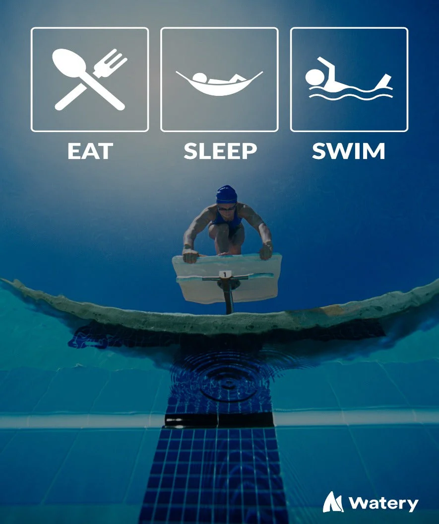 Watery plakat pływacki - Eat - Sleep - Swim - Image 3
